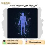 أسرع طريقة لخروج الهيروين من الجسم
