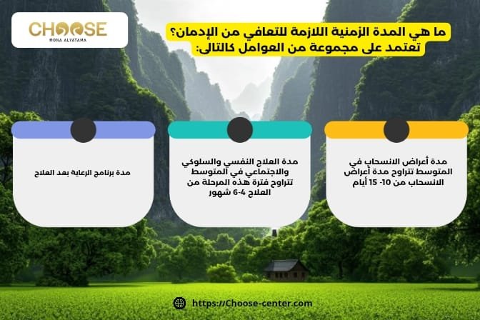 ما هي المدة الزمنية اللازمة للتعافي من الإدمان؟