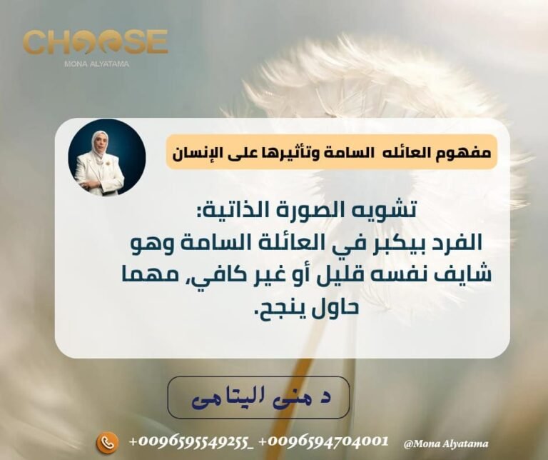 تشوية الصورة الذاتية