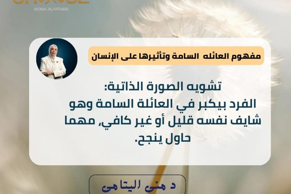 تشوية الصورة الذاتية