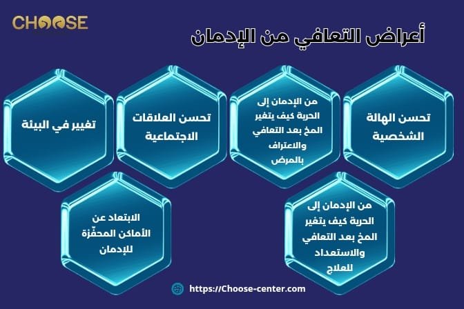 رحلة التعافي من الإدمان إلى الحرية كيف يتغير المخ بعد التعافي؟