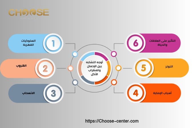 العلاقة بين الإدمان واضطراب الأكل