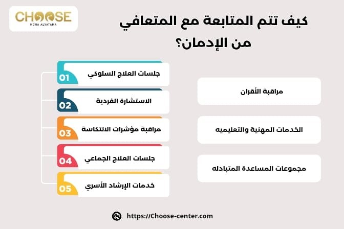 كيف تتعامل مع المدمن بعد التعافي